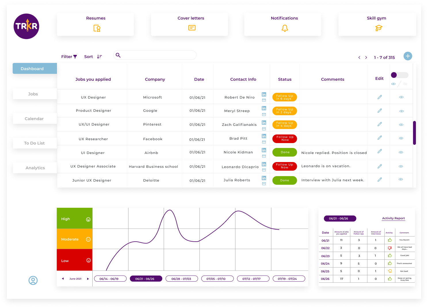 desktop future app