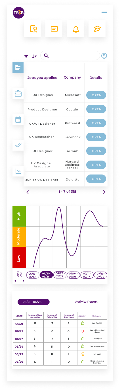 mobile app